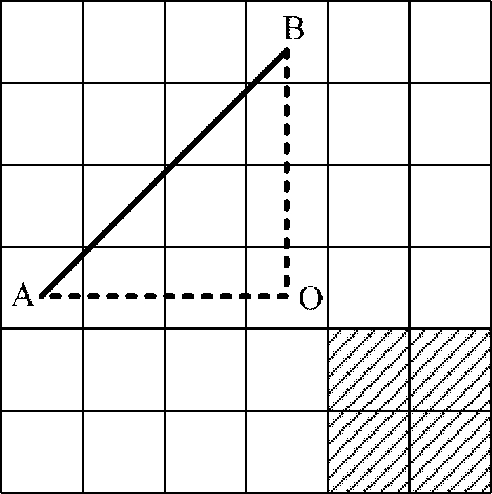 Path finding verification method and device