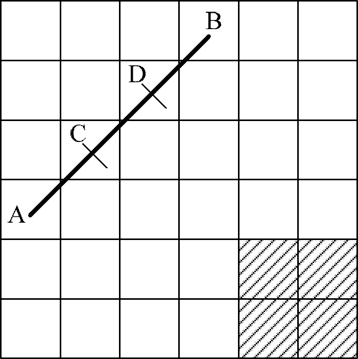 Path finding verification method and device