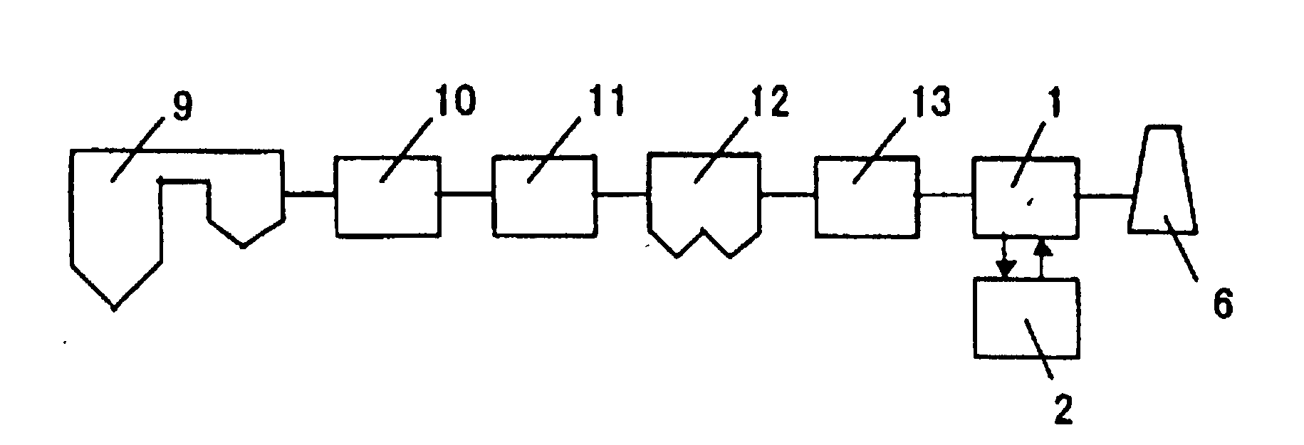 Method and device for treating gas discharged from carbon dioxide recovery device