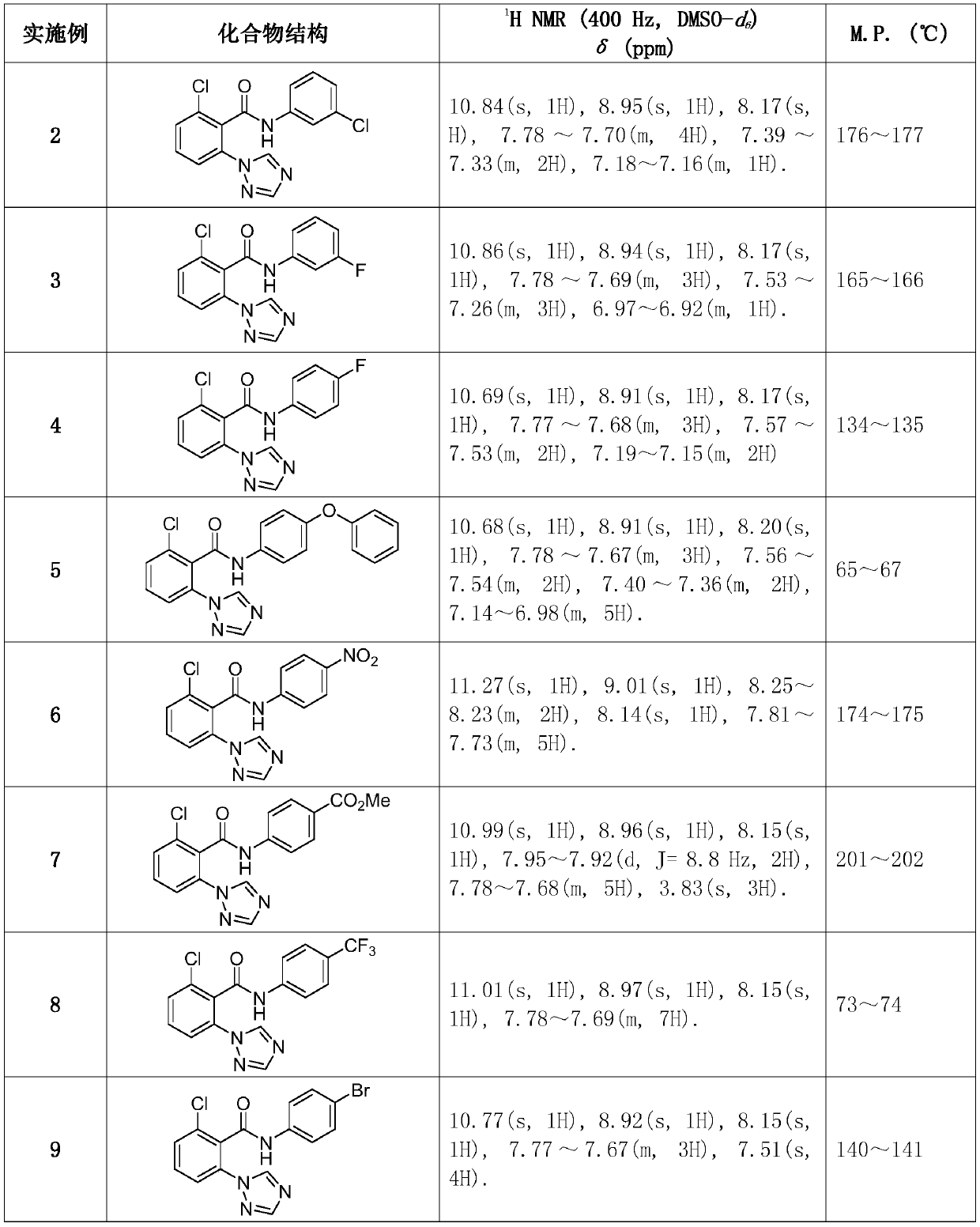 2-(1,2,4-triazolyl)benzoyl arylamine active compound for inhibiting pathogens causing take-all disease of wheat