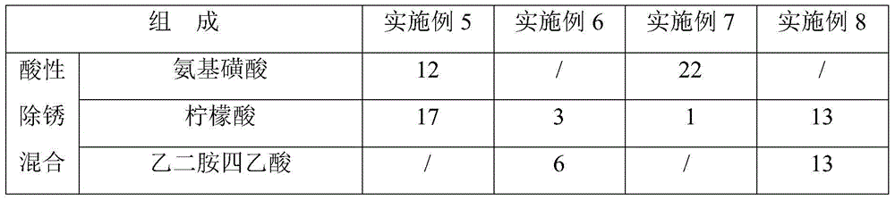 A kind of chemical polishing agent and its application