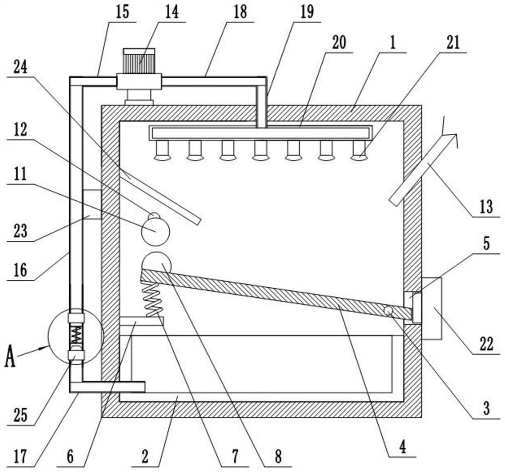 An environmentally friendly waste gas treatment device