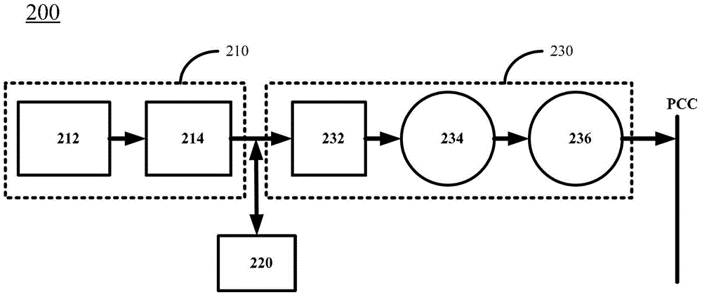 Power generation unit and energy output equipment