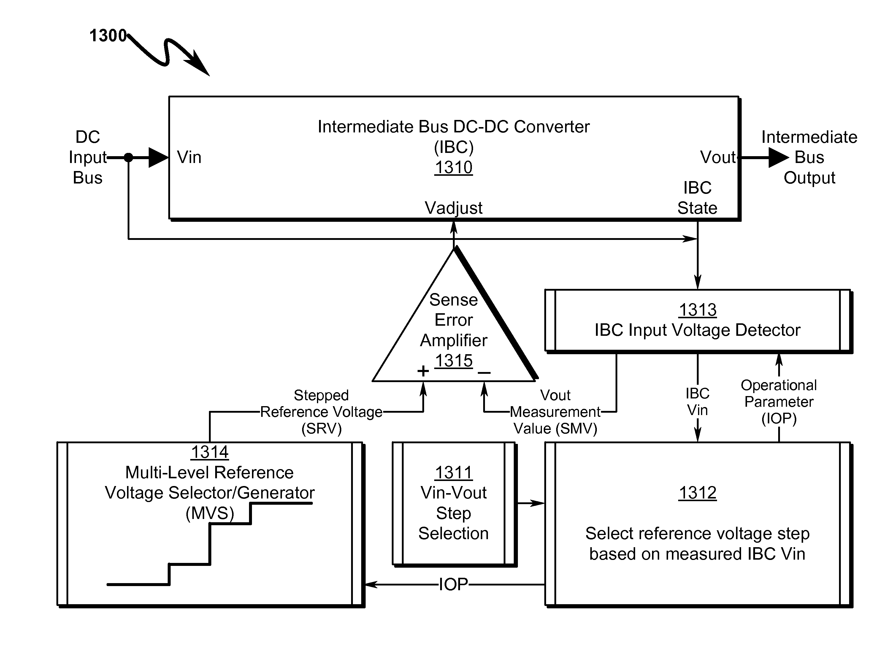 Multi-level voltage regulator system and method