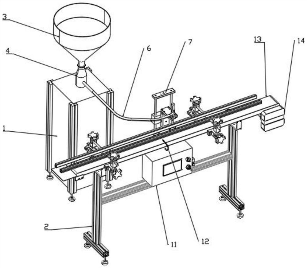 Automatic cosmetic filling line