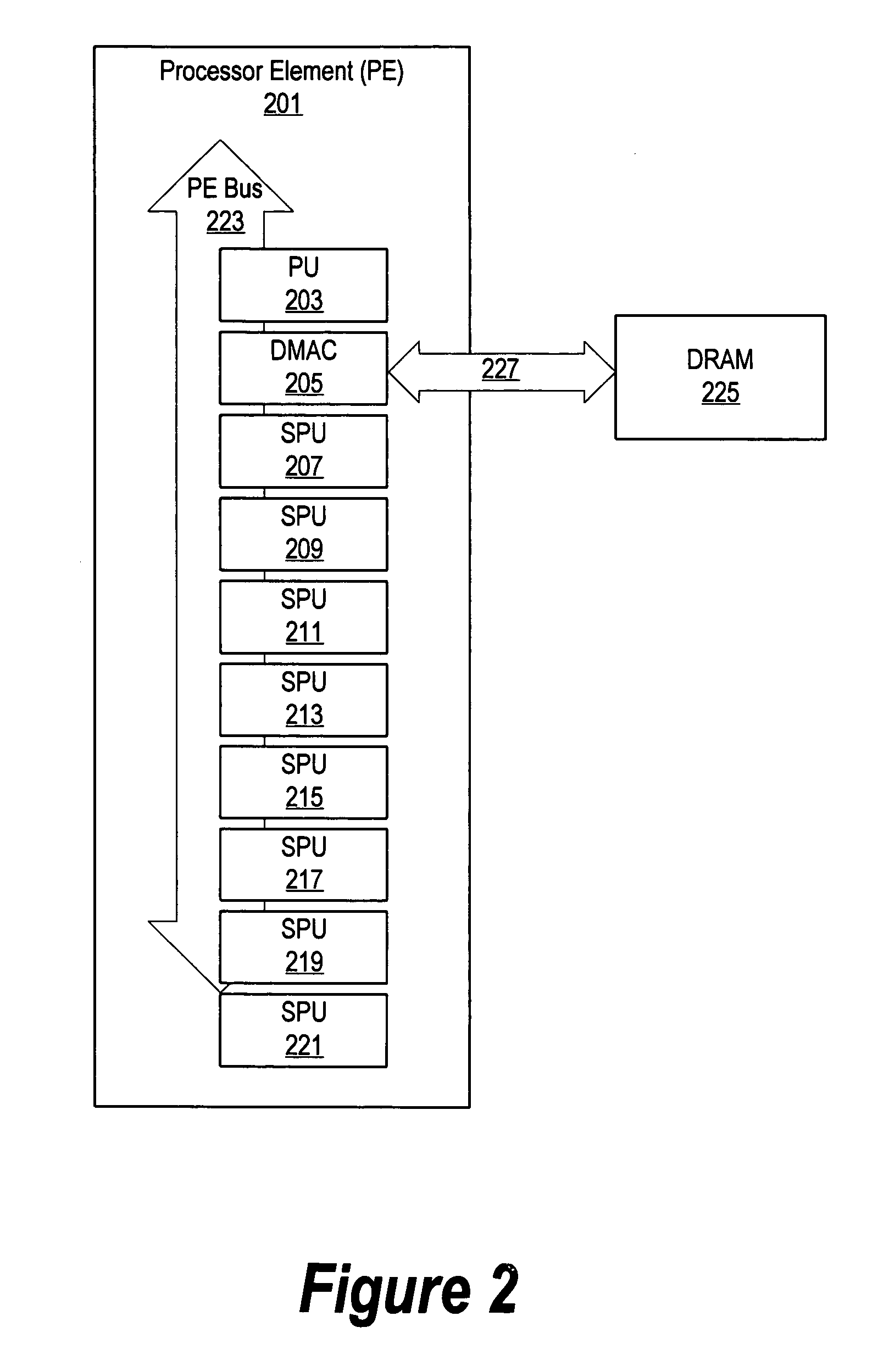 System and method for task queue management of virtual devices using a plurality of processors