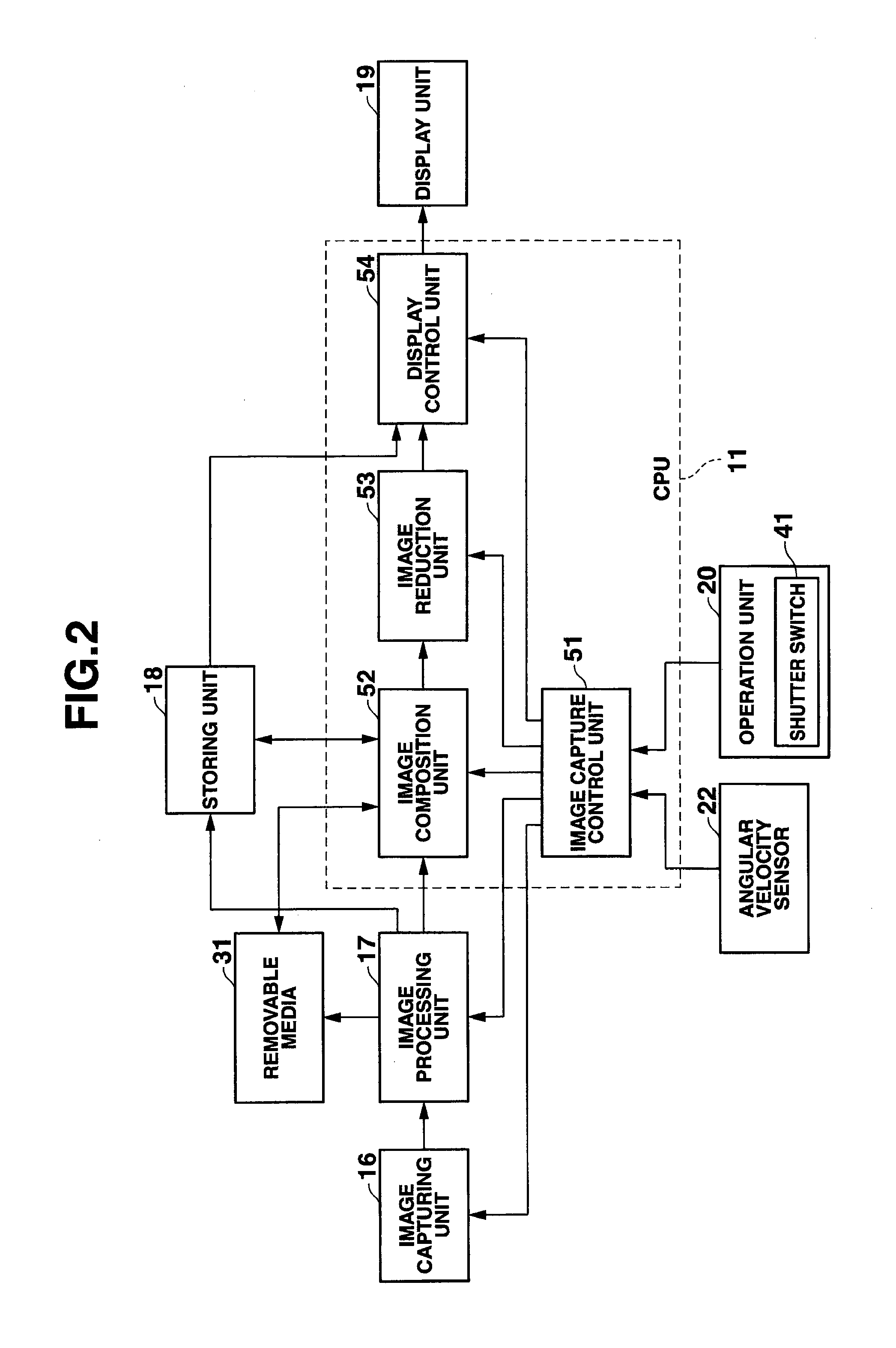 Image capturing apparatus capable of capturing panoramic image