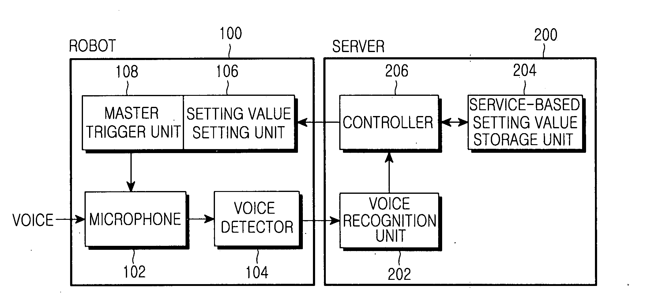 System and method for controlling voice detection of network terminal