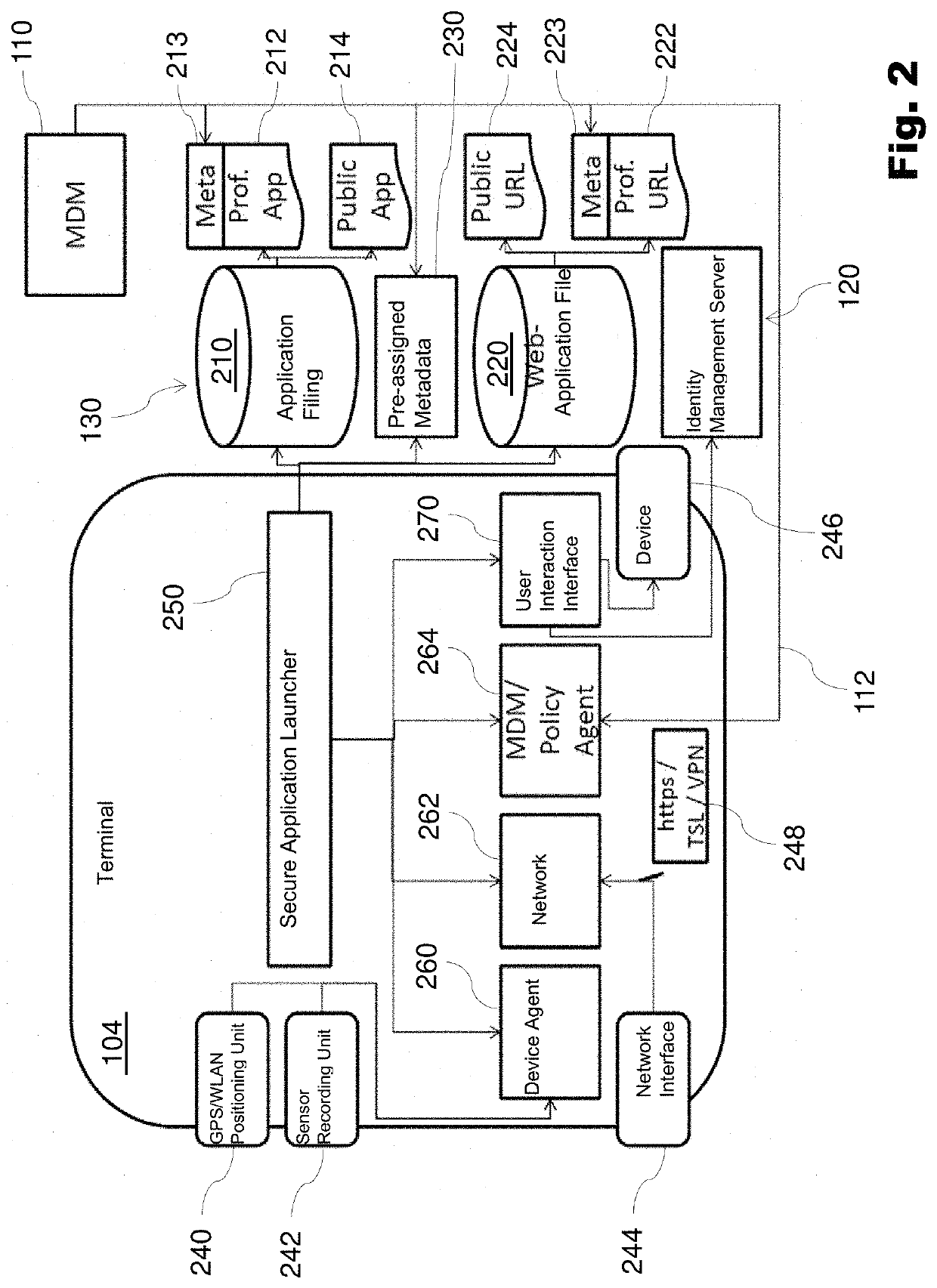 Method for handling security settings in a mobile end device