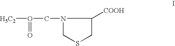 Topical compositions comprising telmesteine for treating dermatological disorders