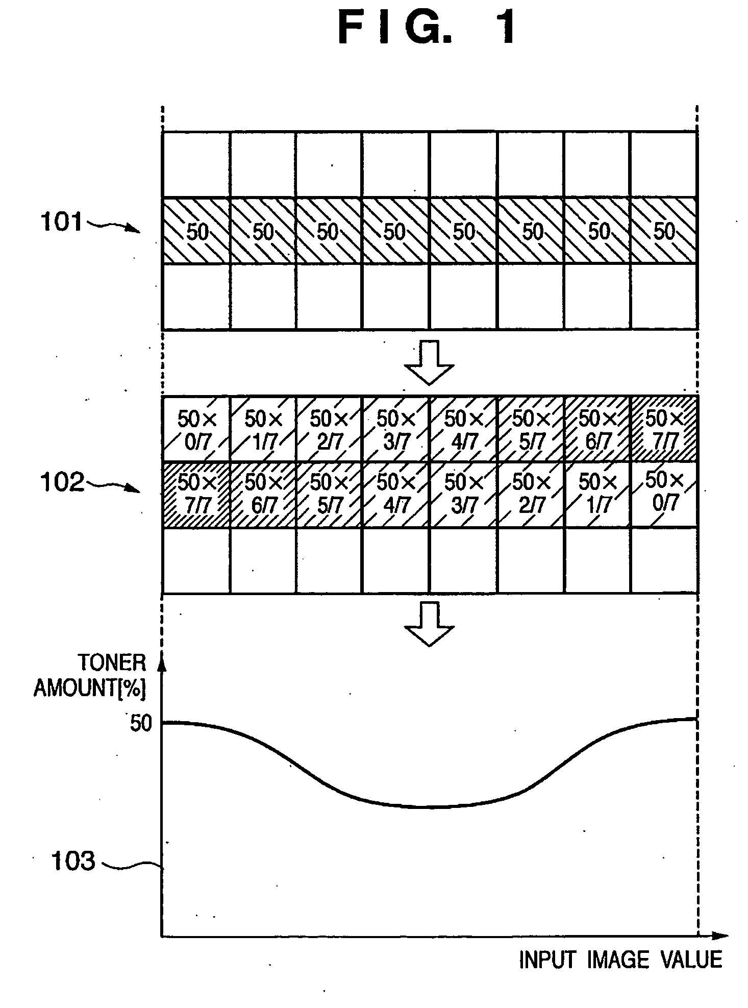 Image forming apparatus and its control method