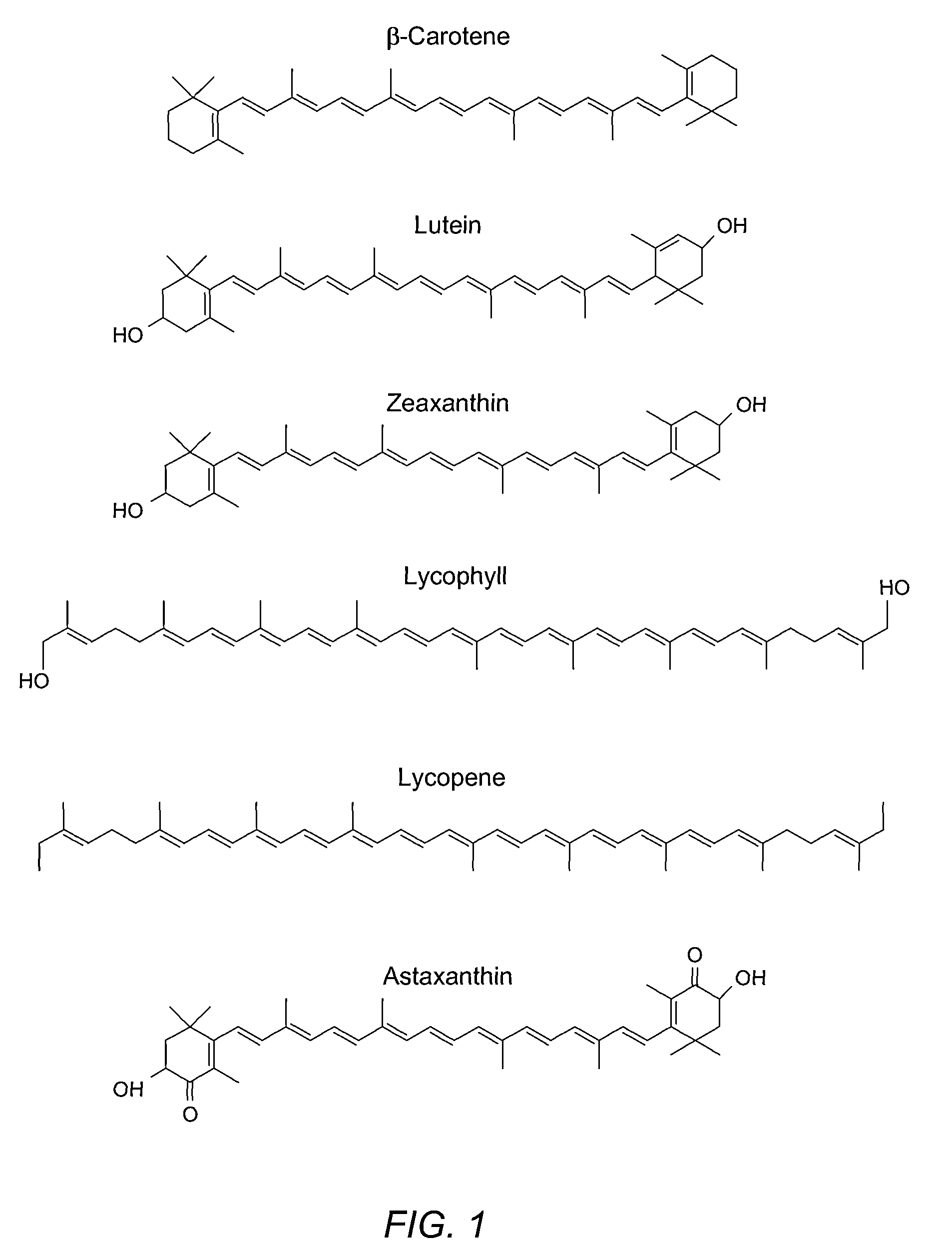 Reduction in complement activation and inflammation during tissue injury by carotenoids, carotenoid analogs, or derivatives thereof