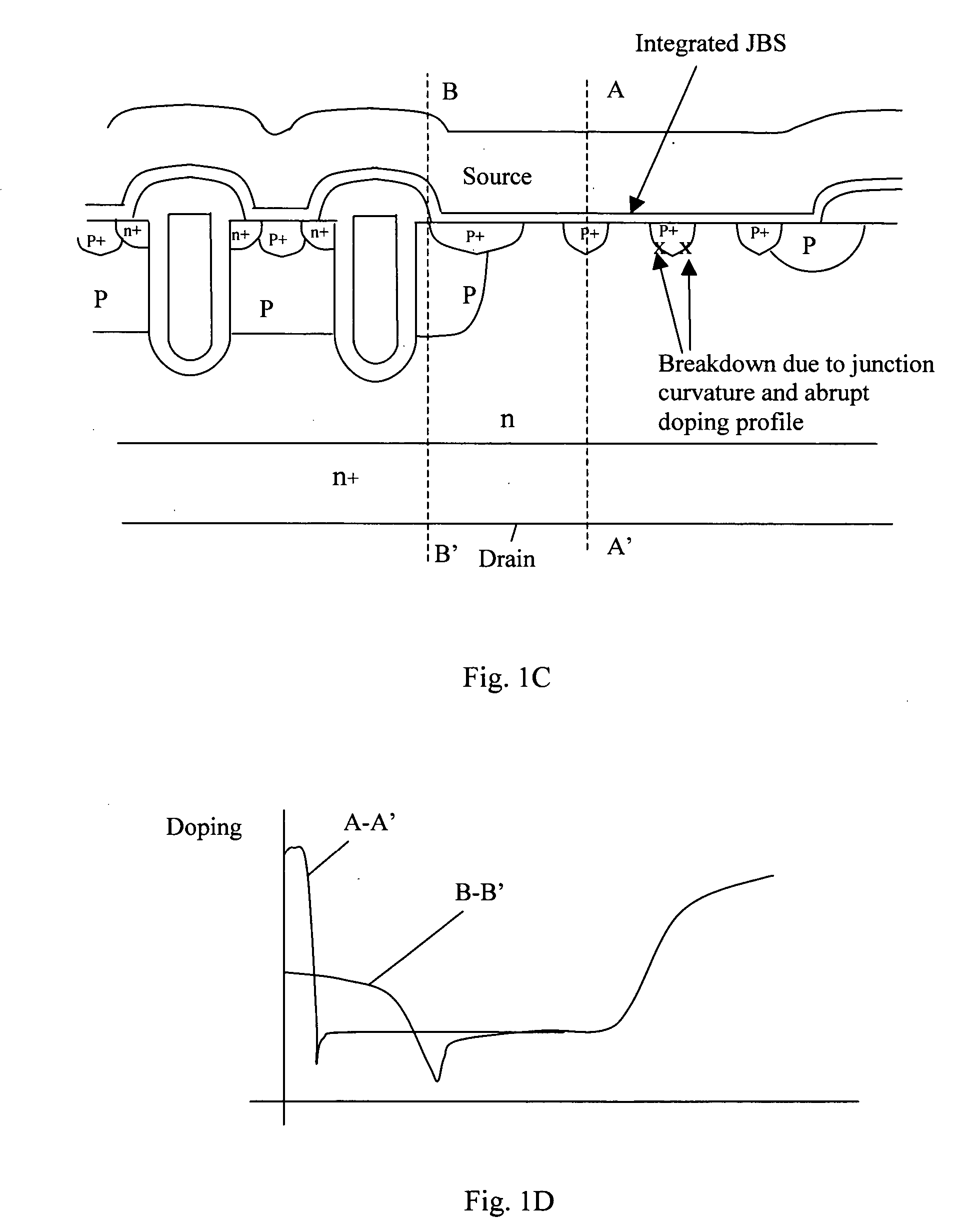 Enhancing Schottky breakdown voltage (BV) without affecting an integrated MOSFET-Schottky device layout
