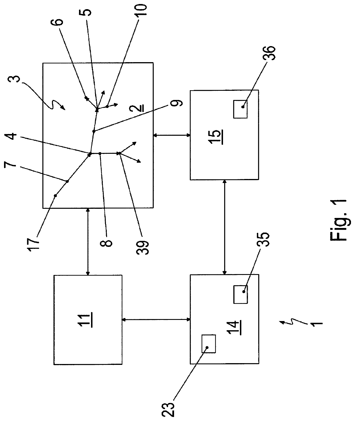 Navigation apparatus and method for displaying a navigation tree on a display unit