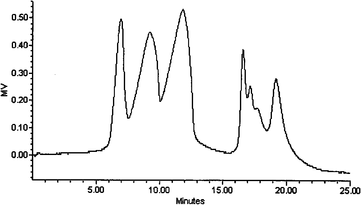 Oil-tea camellia husk polysaccharide and application thereof