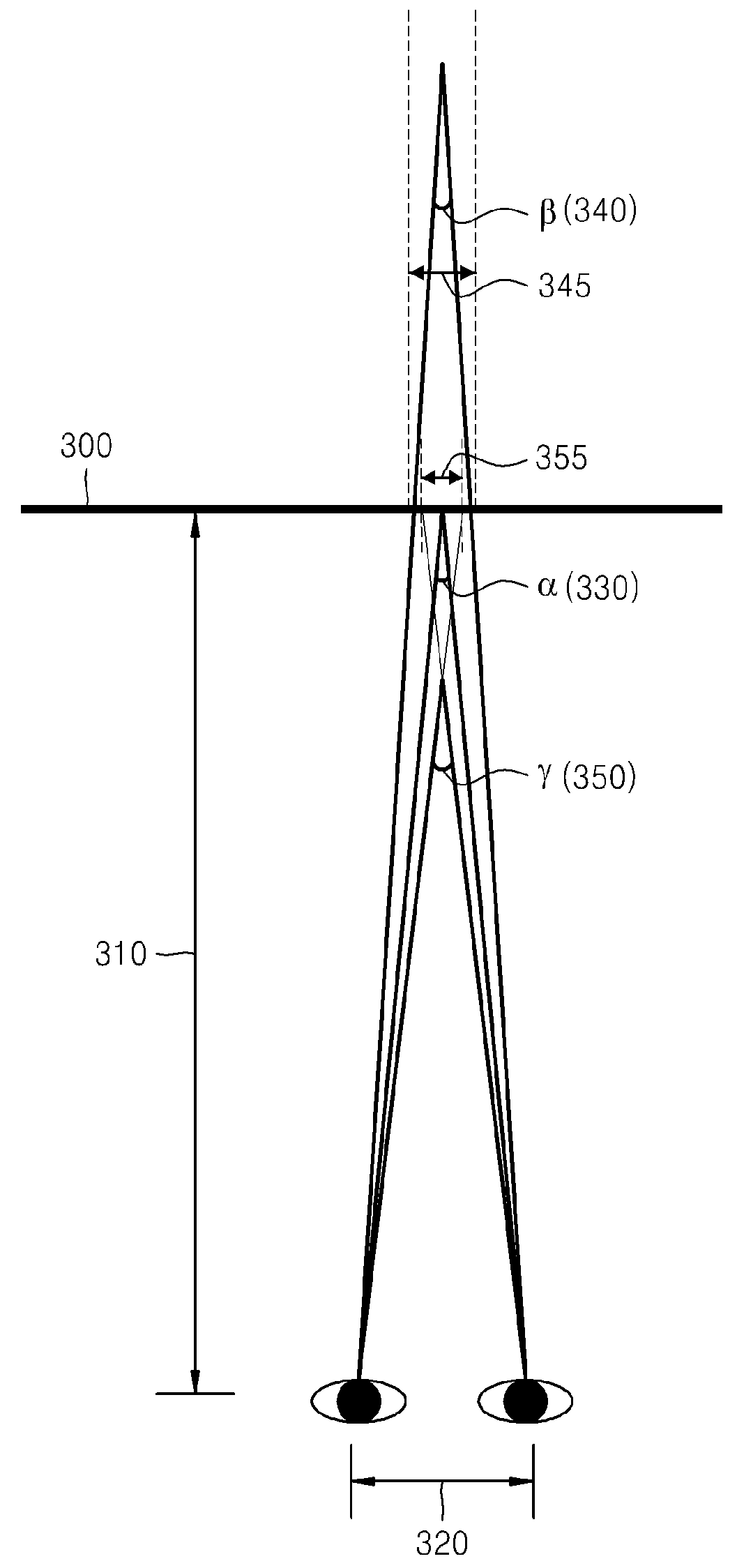 Method and apparatus for reducing fatigue resulting from viewing three-dimensional image display, and method and apparatus for generating data stream of low visual fatigue three-dimensional image