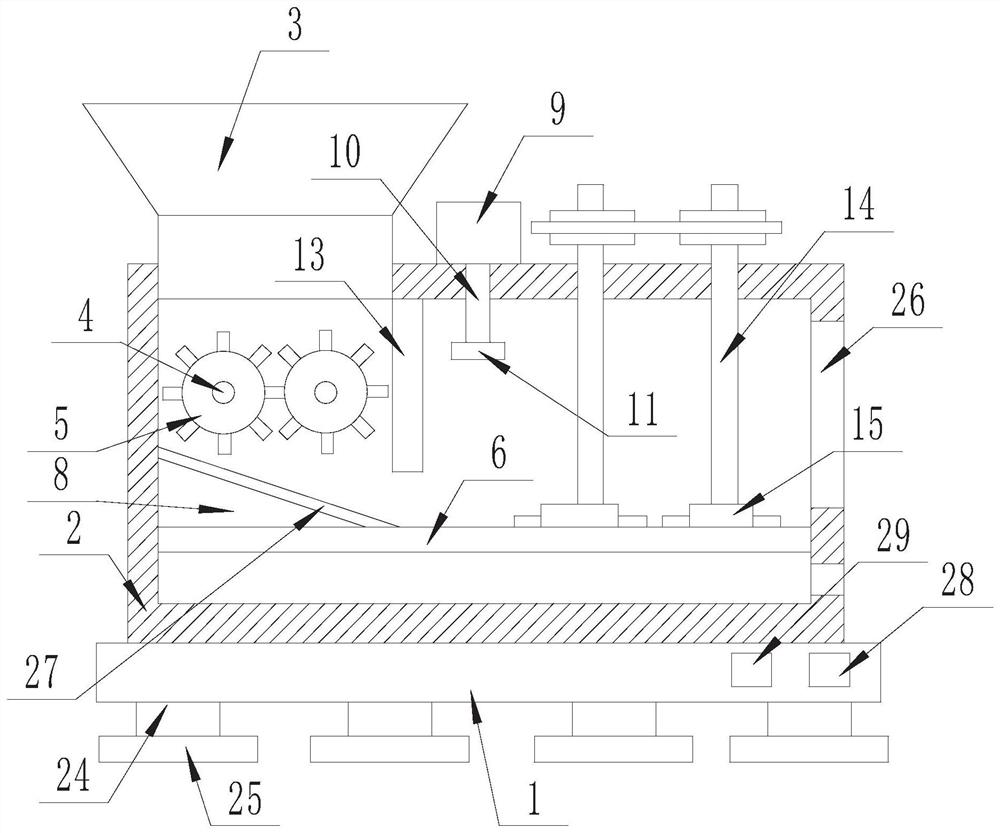 An automatic decomposition device for industrial waste