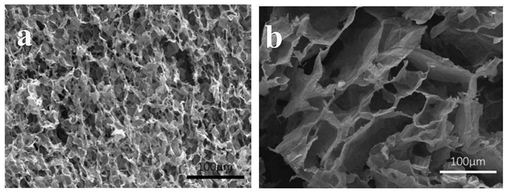 A two-dimensional transition metal carbide (nitride) compound airgel and its preparation method and application