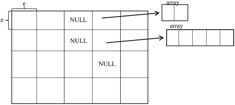 Self-adaption landmark selection method facing moon navigation