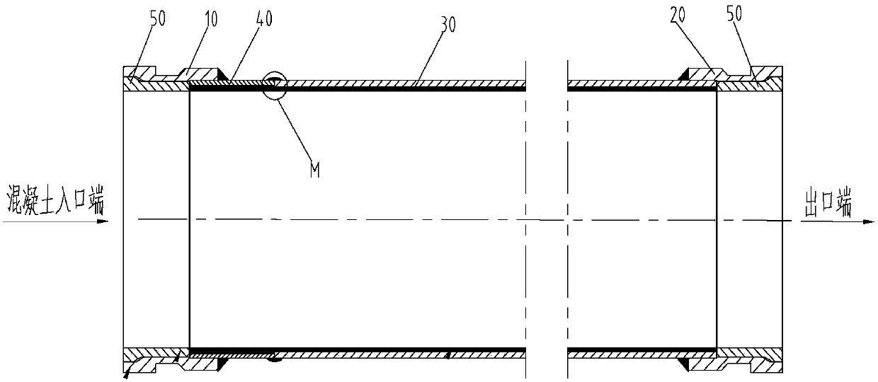Concrete conveying pipe and manufacturing method thereof, and concrete pump truck