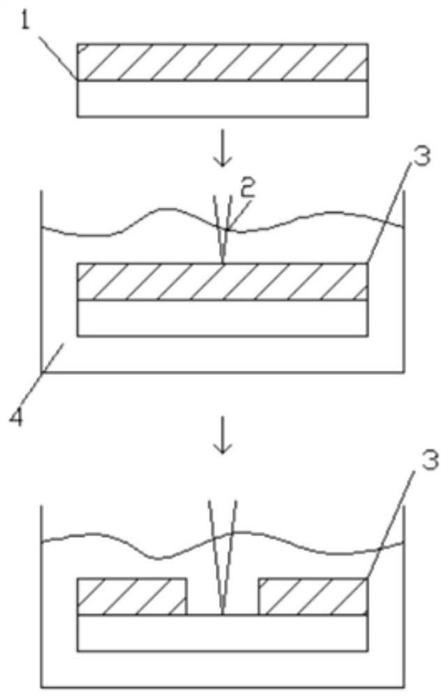 Nanometal-assisted directional electroplating and electrolysis line forming and repairing method