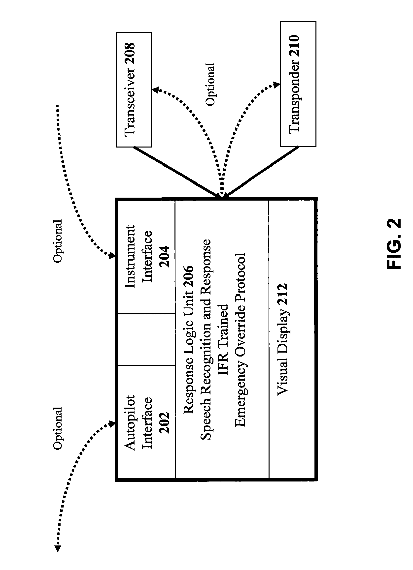 Method and system for controlling manned and unmanned aircraft using speech recognition tools