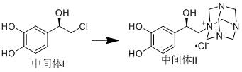 Method for asymmetrically synthesizing norepinephrine bitartrate