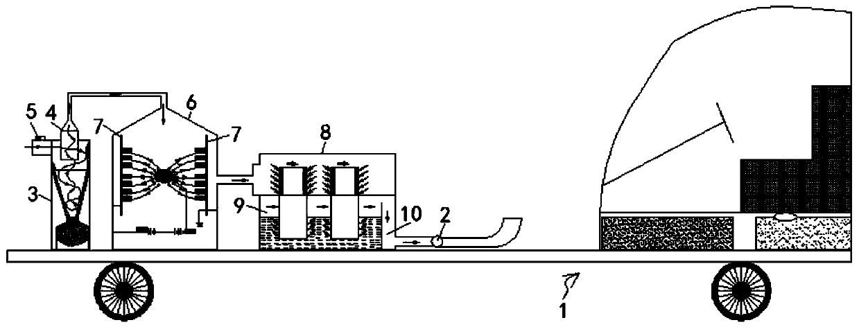 Mobile phosphorus mine down-hole polluted air multi-stage purification device