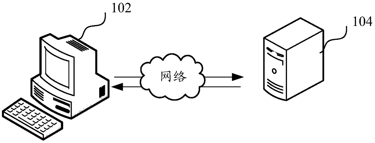 Configuration item decryption method, apparatus, computer device, and storage medium