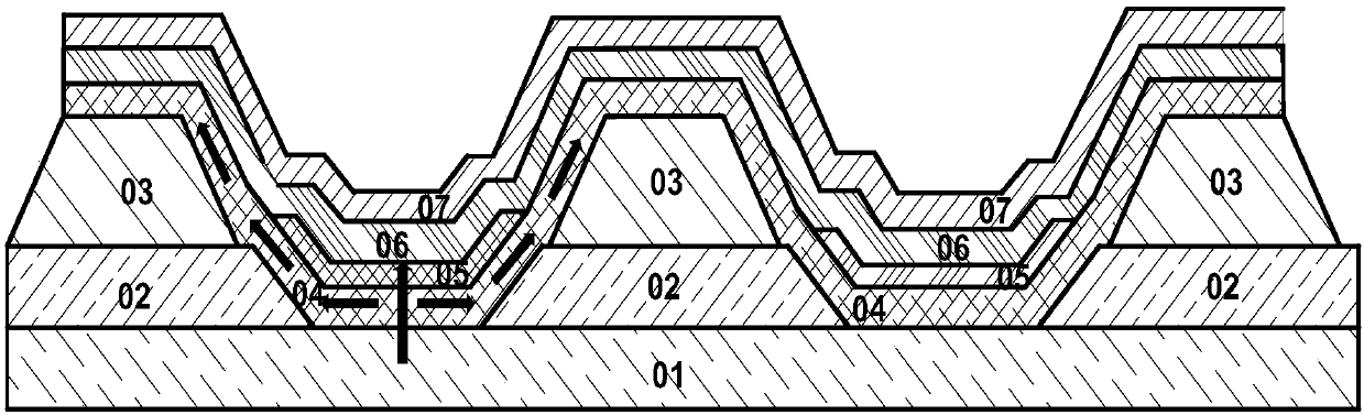 A kind of oled display device and manufacturing method thereof