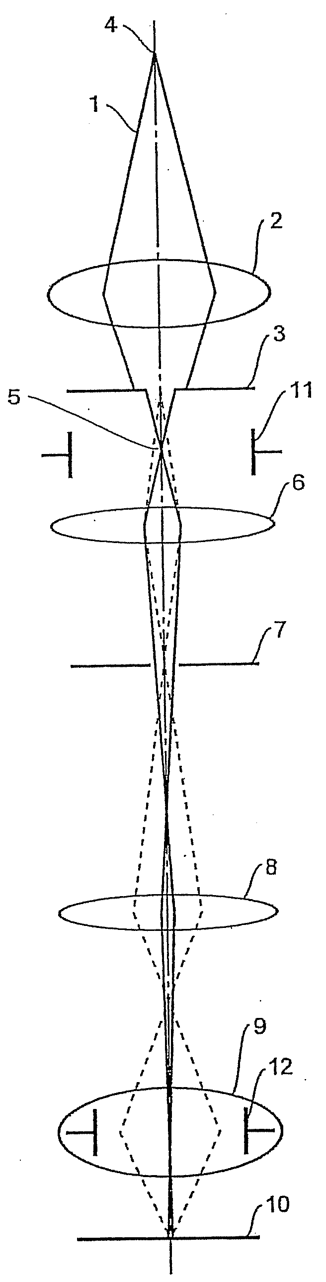 Method of Suppressing Beam Position Drift, Method of Suppressing Beam Dimension Drift, and Charged-Particle Beam Lithography System