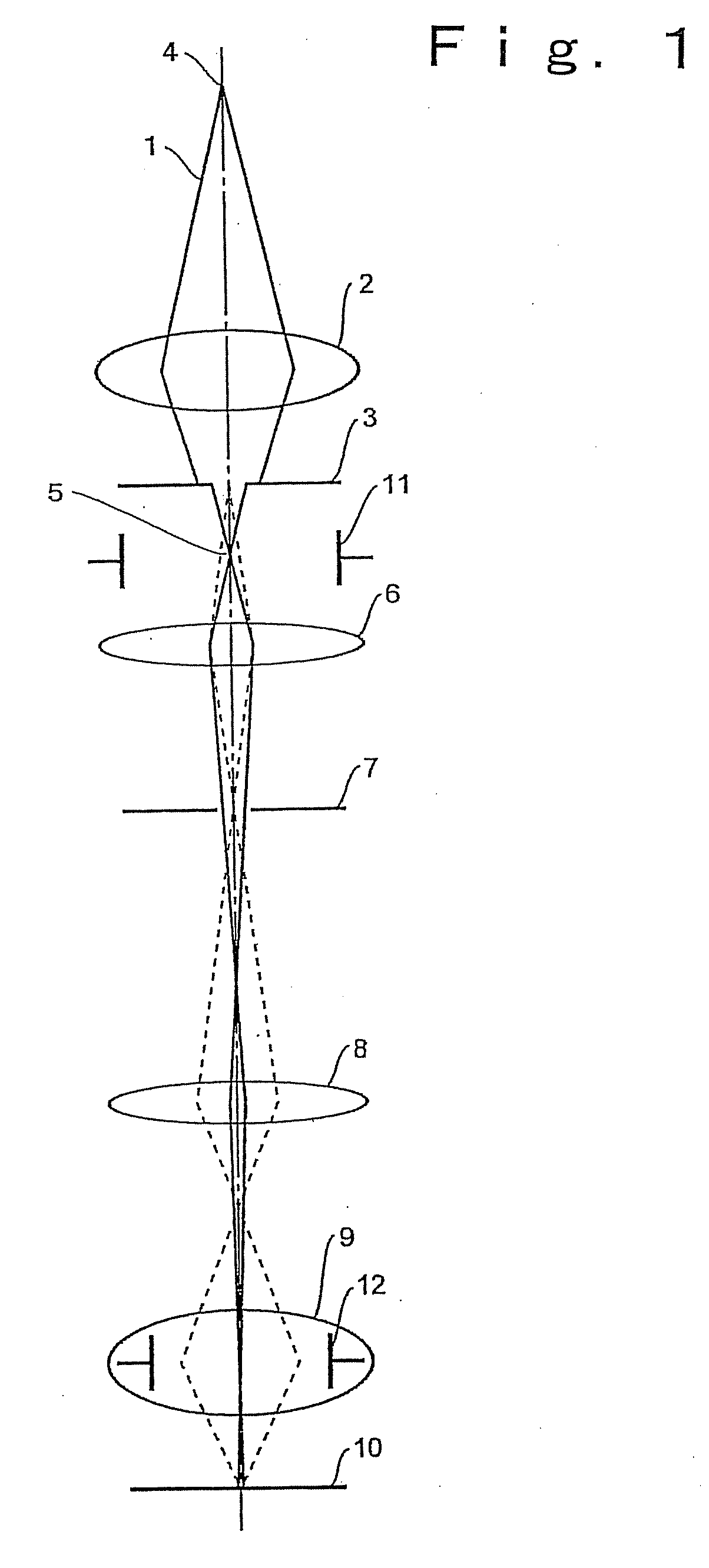 Method of Suppressing Beam Position Drift, Method of Suppressing Beam Dimension Drift, and Charged-Particle Beam Lithography System