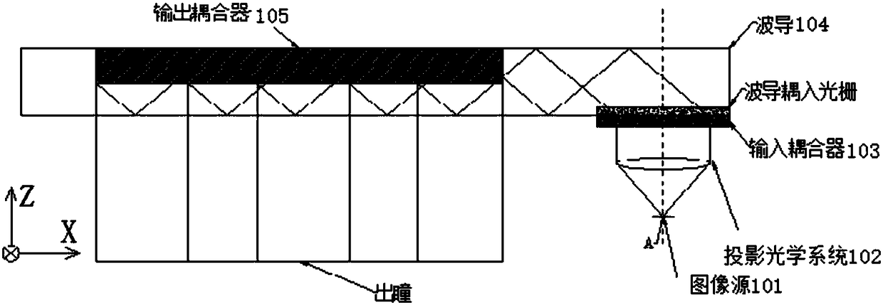 Waveguide display device