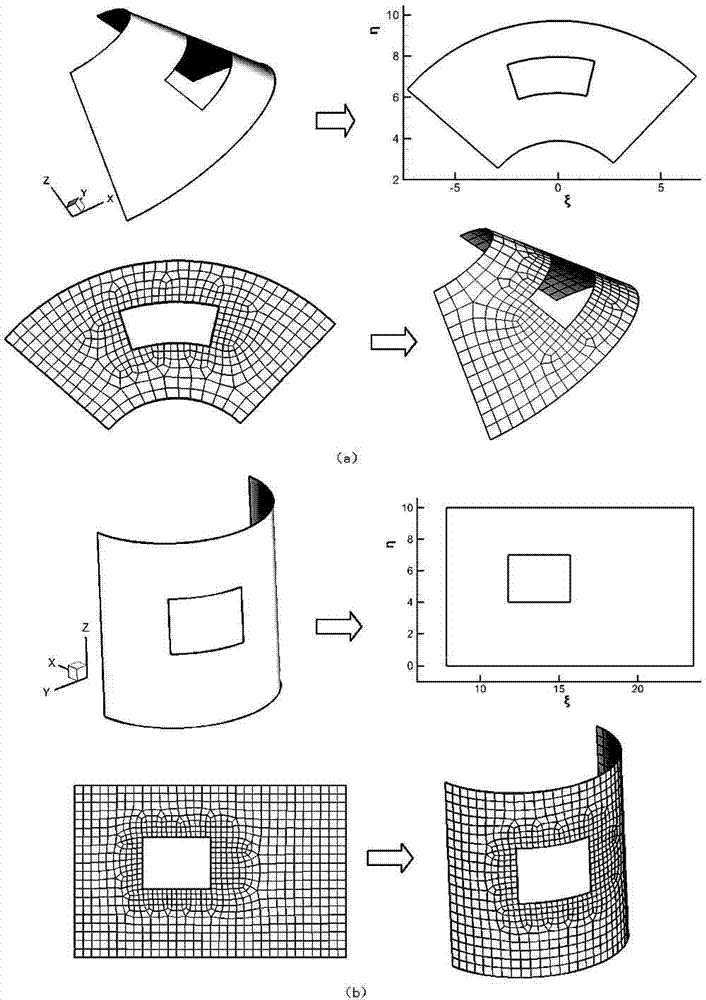 Grid partitioning method used for building structure geometrical information model