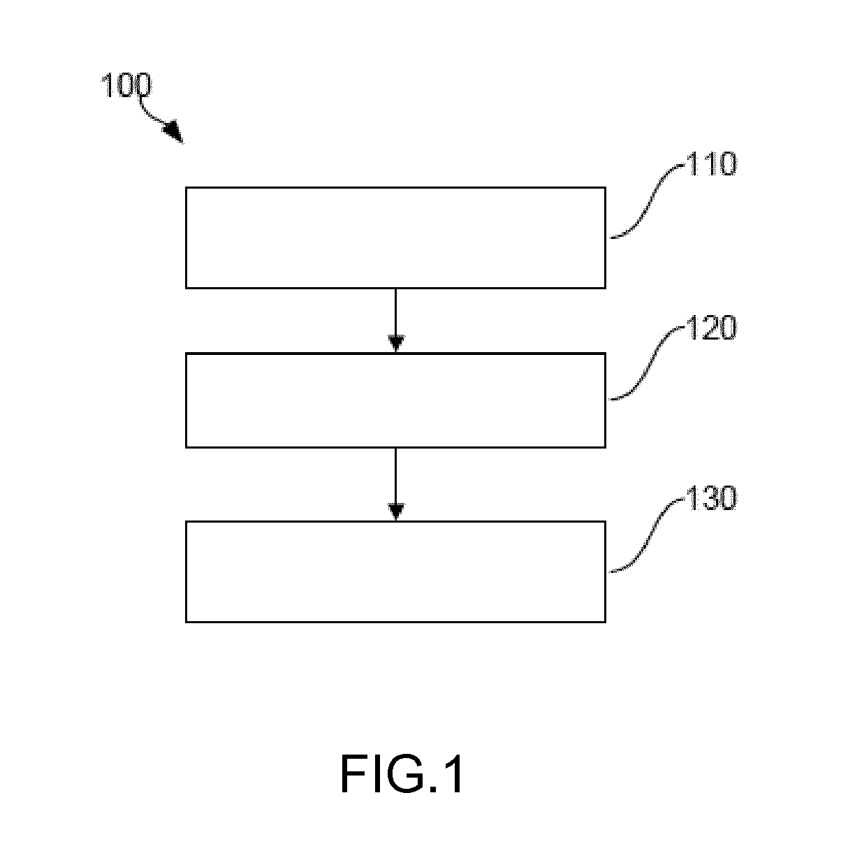 Method and apparatus for controlling a cooking process of food