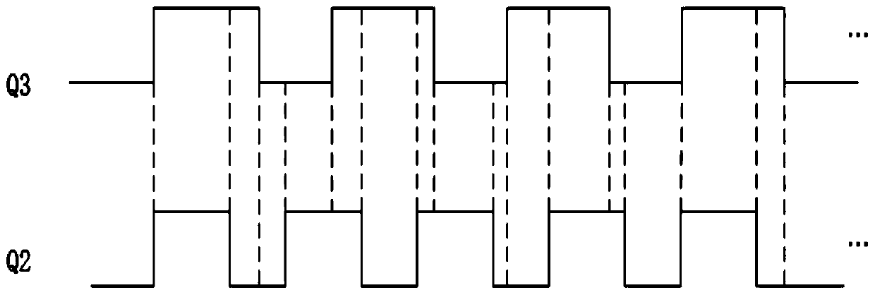 Error frequency modulation method for reducing THD (Total Harmonic Distortion) of single-phase photovoltaic grid-connected inverter