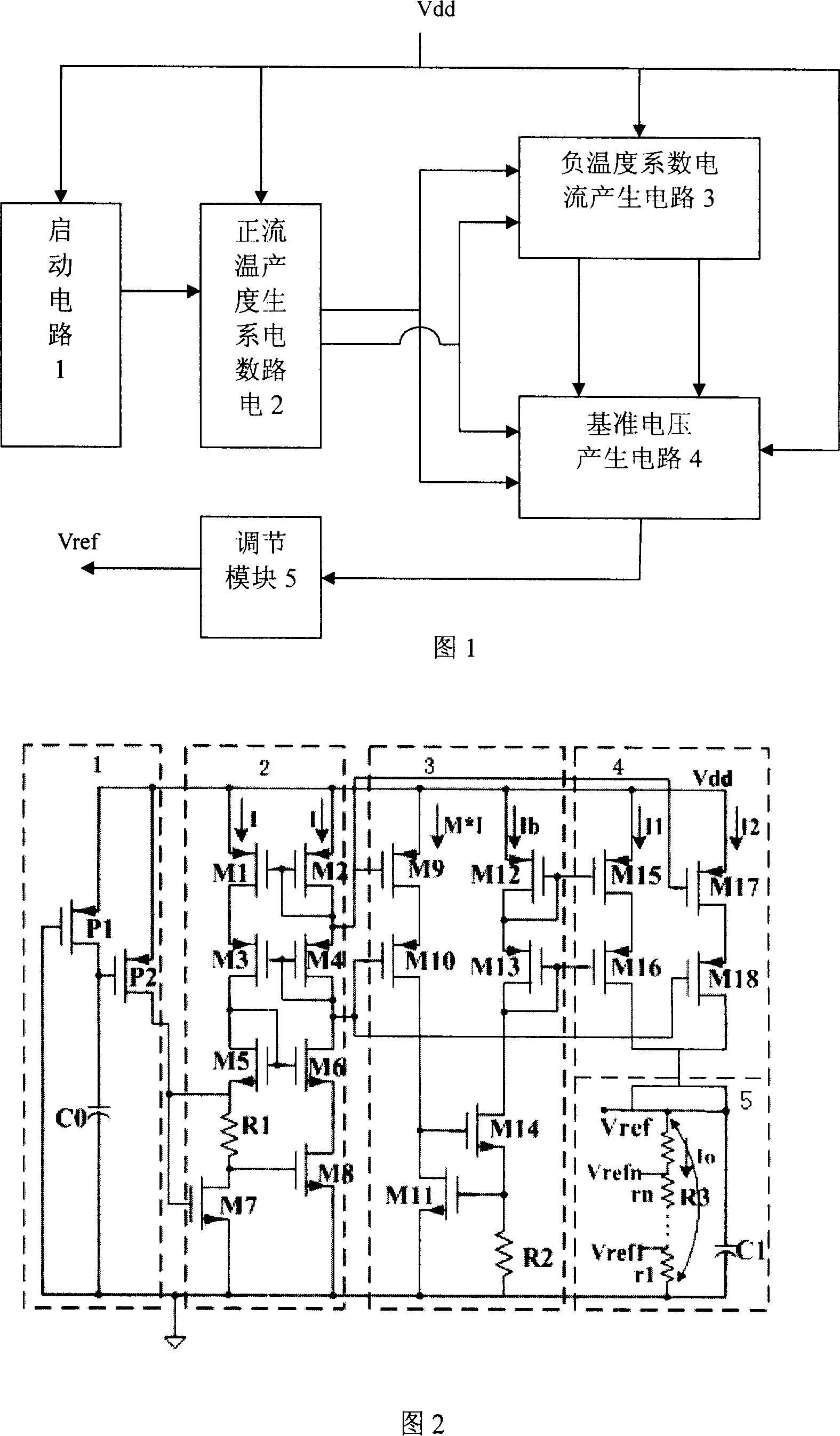 CMOS reference voltage source with adjustable output voltage