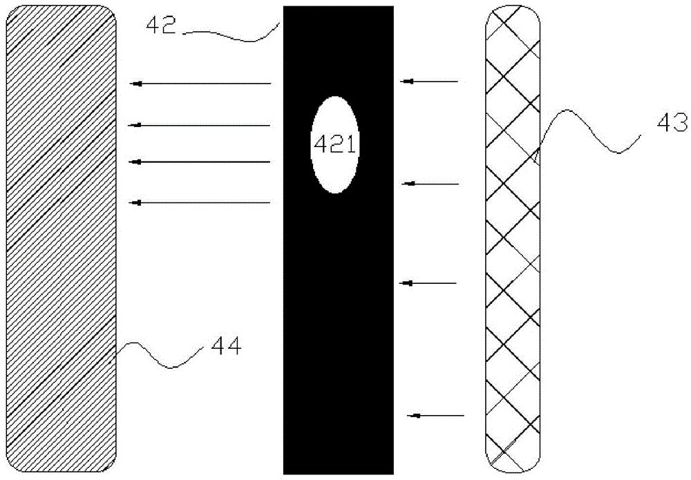 Circular screen printer device with antiskid roller