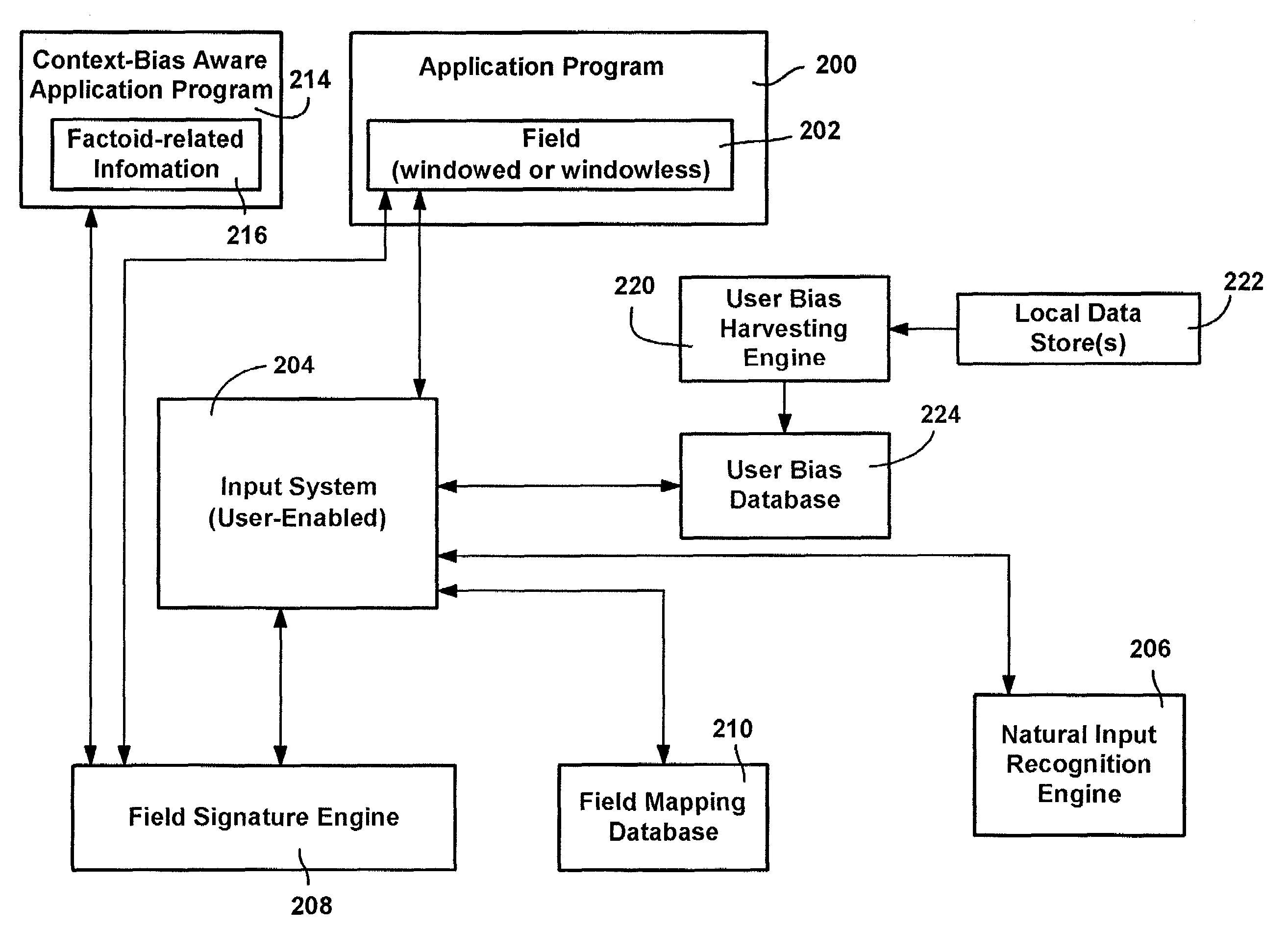 Natural input recognition system and method using a contextual mapping engine and adaptive user bias