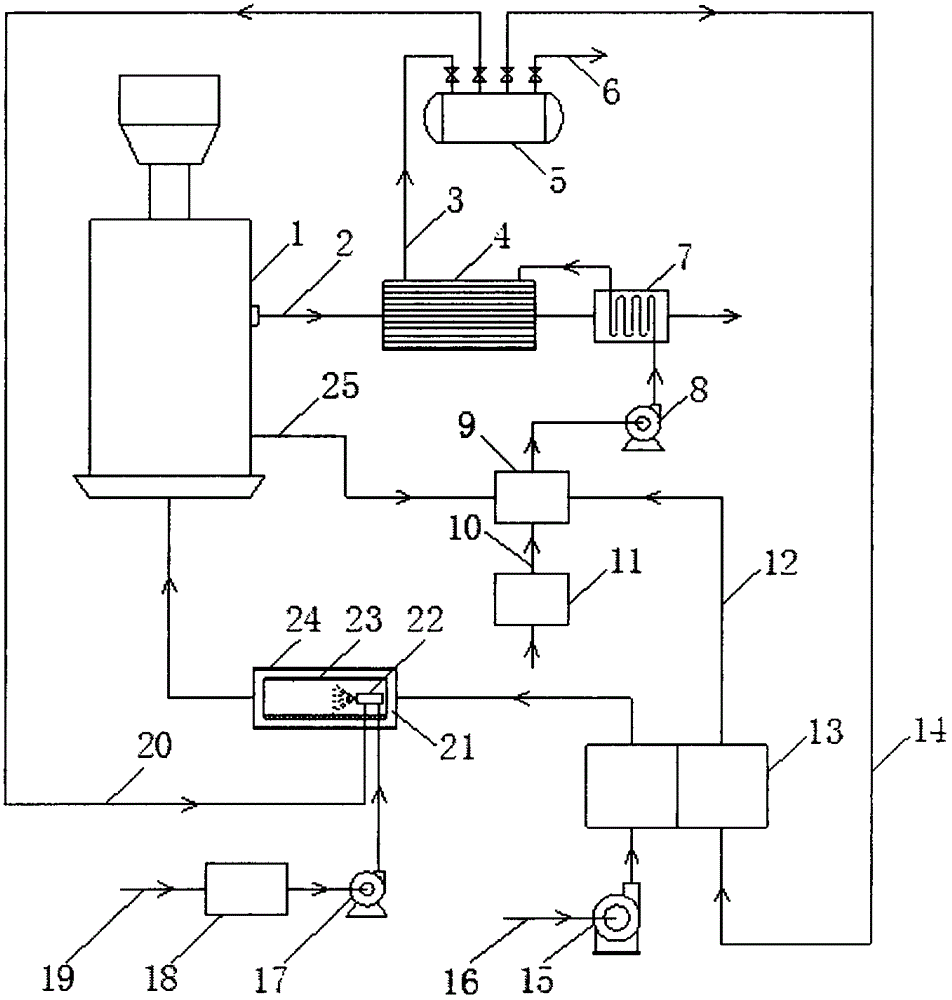 A method for treating phenolic water in a coal gasifier