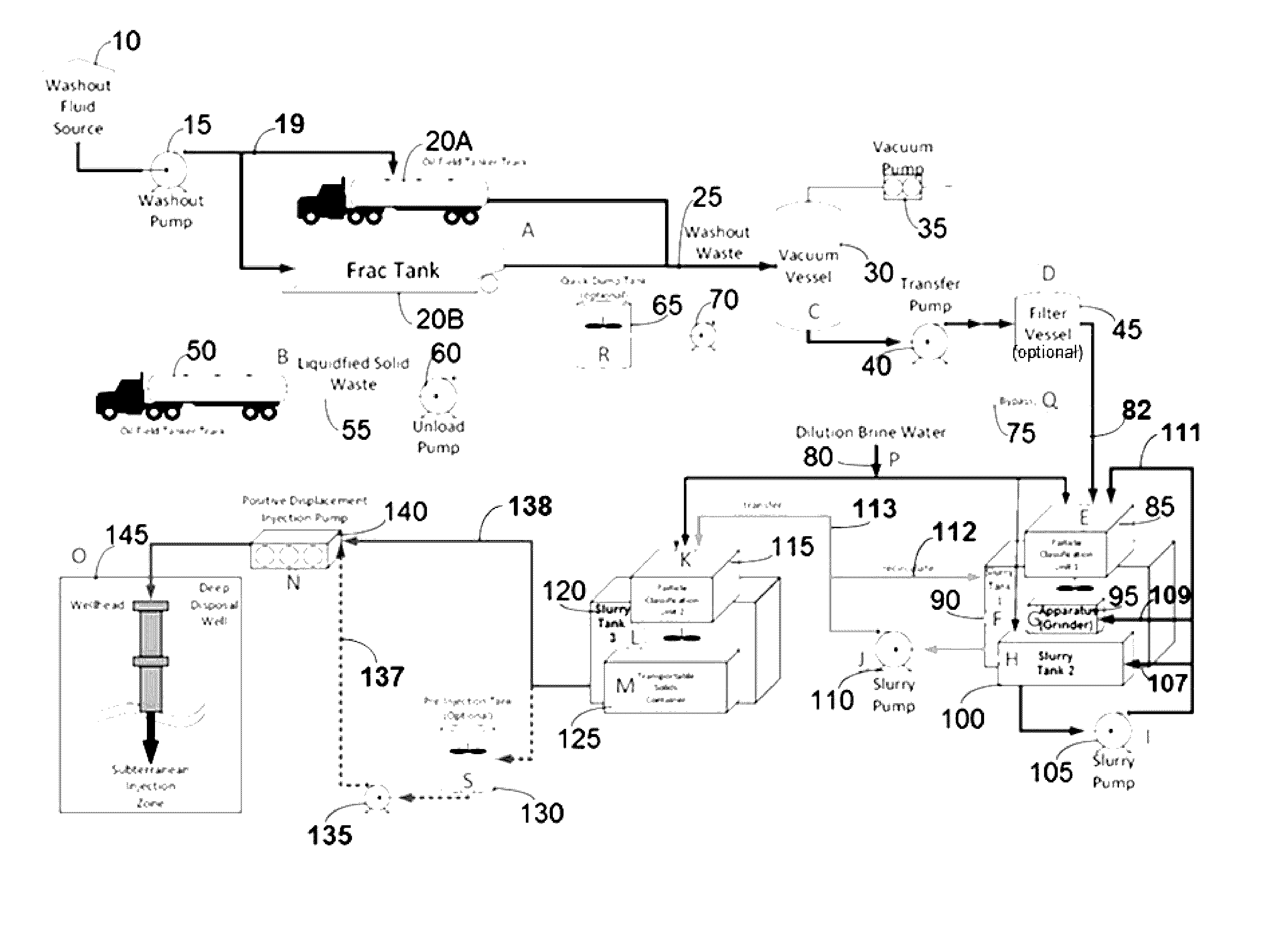 Systems and methods for oil field solid waste processing for re-injection