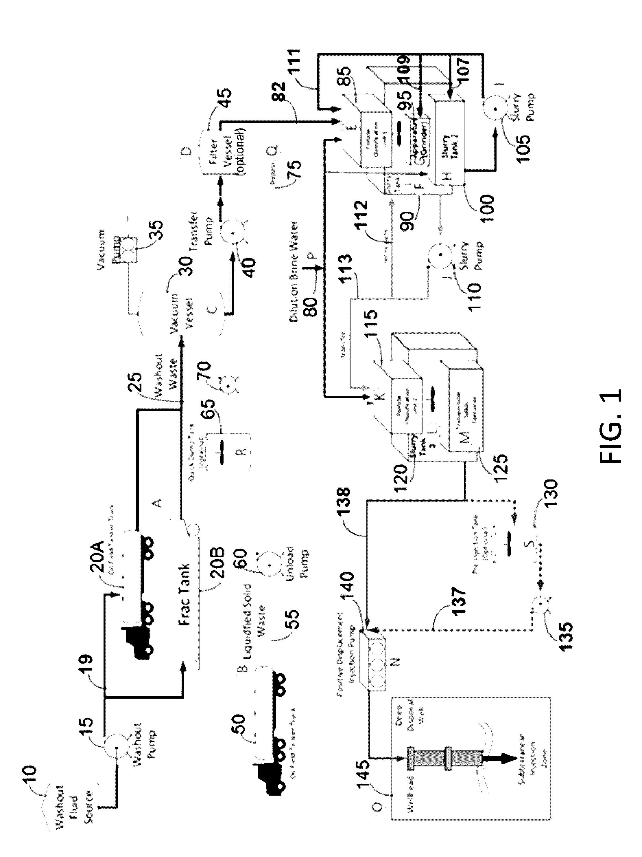 Systems and methods for oil field solid waste processing for re-injection