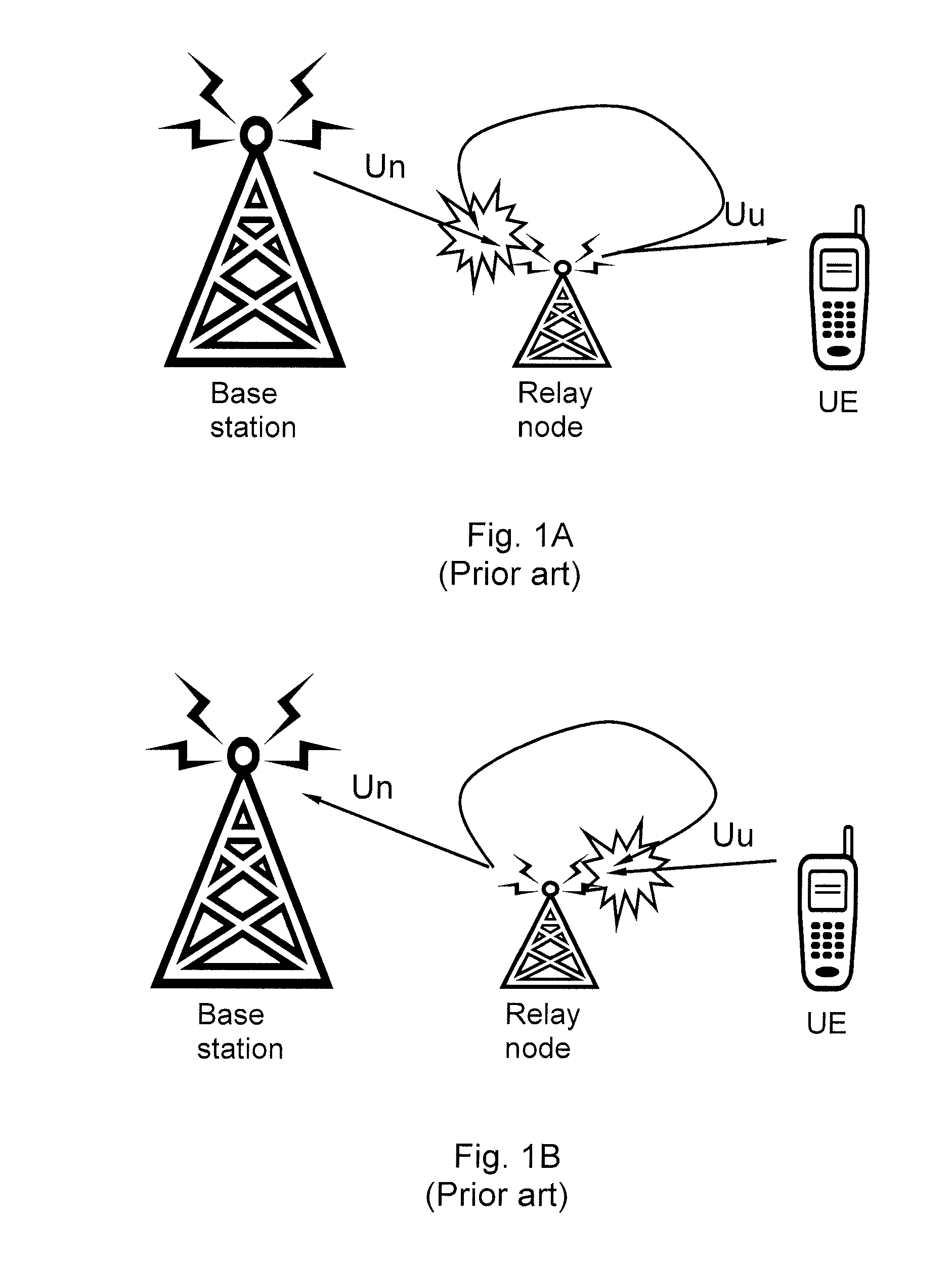Method and Arrangement in a Wireless Communication Network