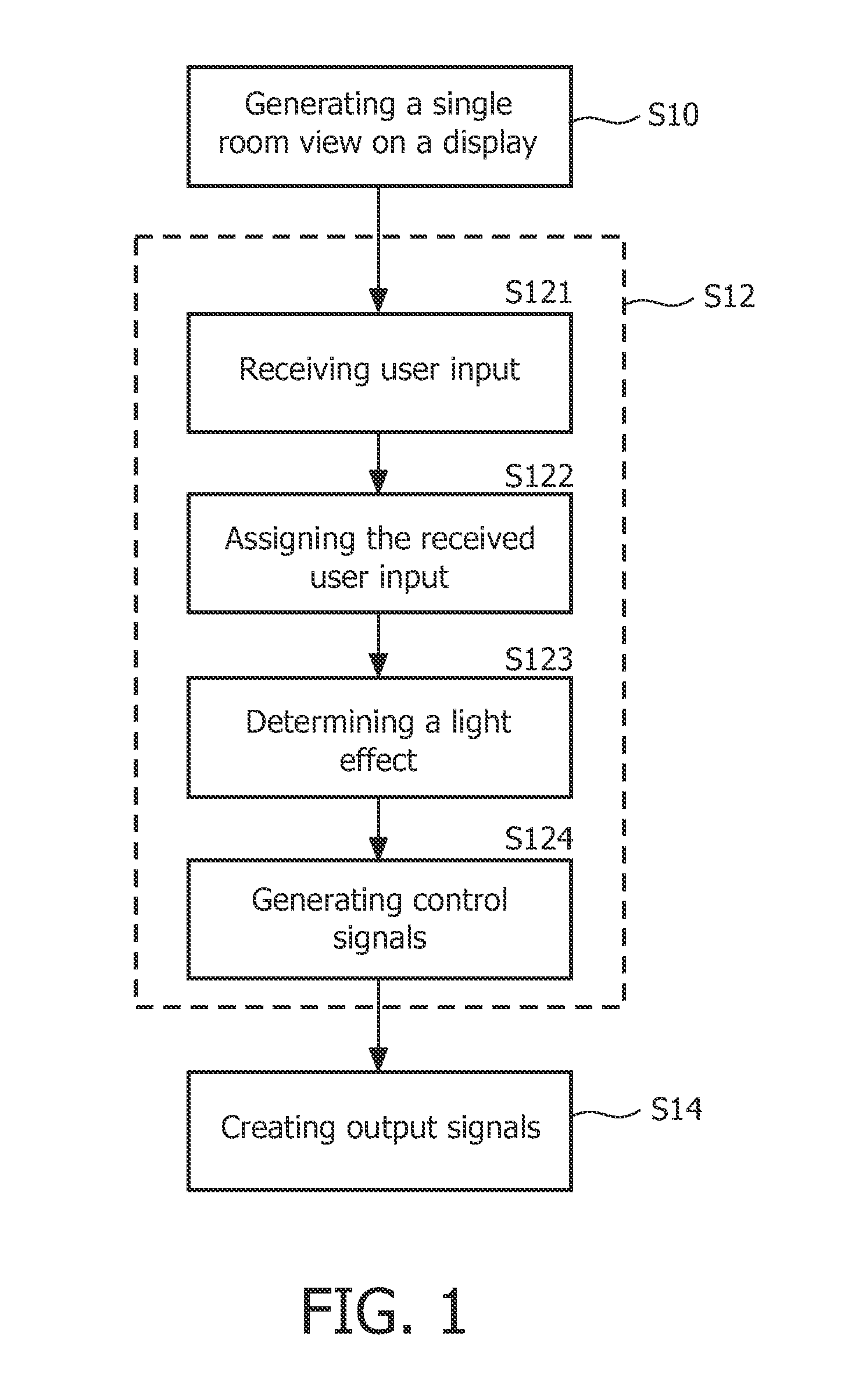 Method and computer implemented apparatus for controlling a lighting infrastructure
