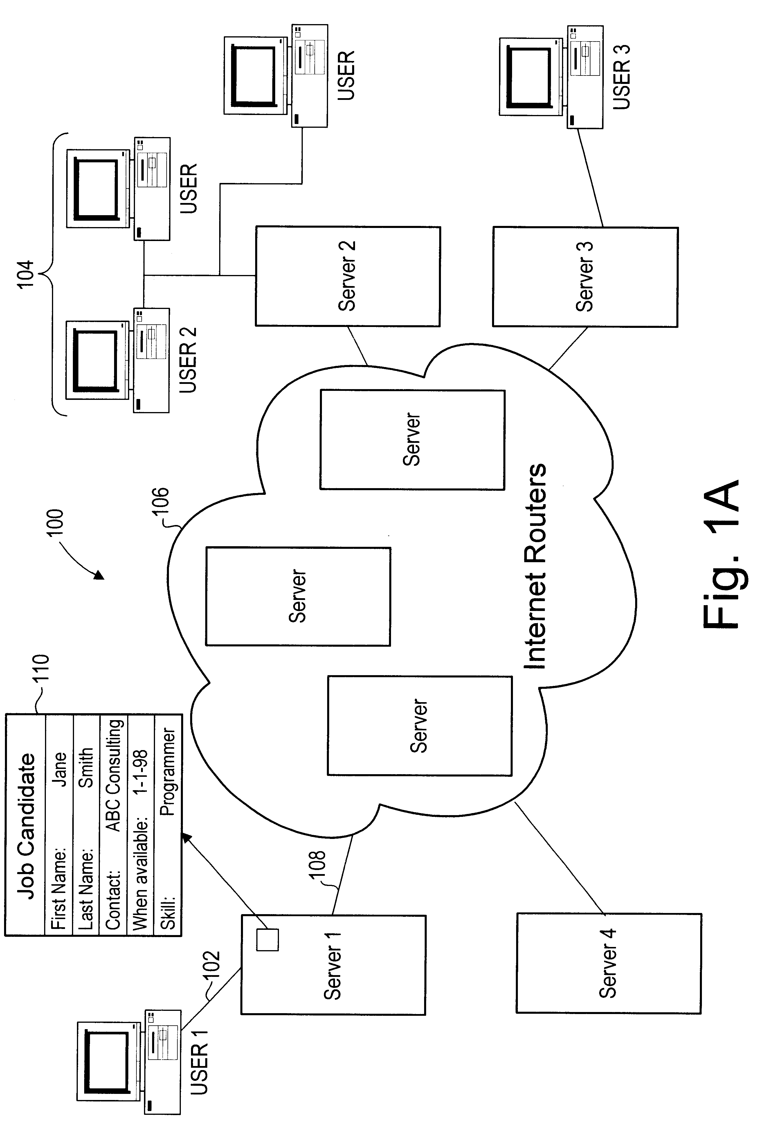 Extensible user interface for a distributed messaging framework in a computer network