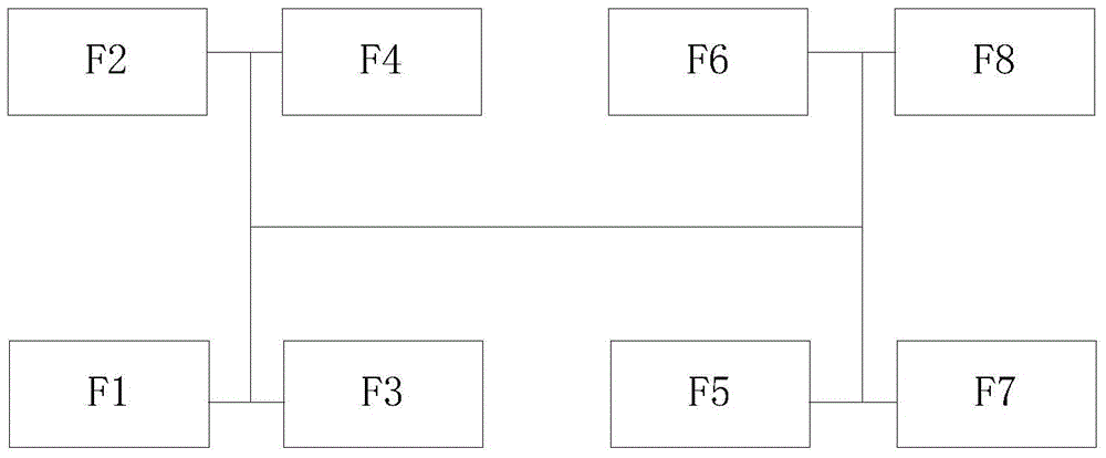 A method and device for adjusting flow channel balance of one-mold multi-cavity mold