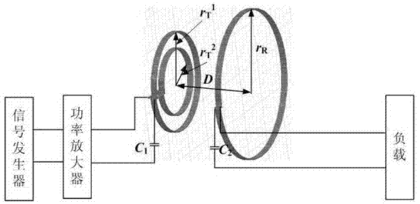 Design method of electromagnetic resonant energy transmission system of forward shunt coil