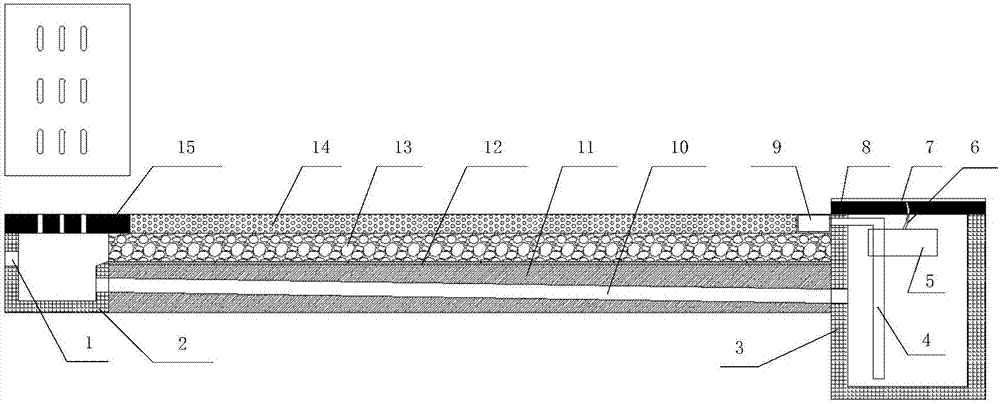 Long-life cool pavement structure based on water circulation ecological drainage system