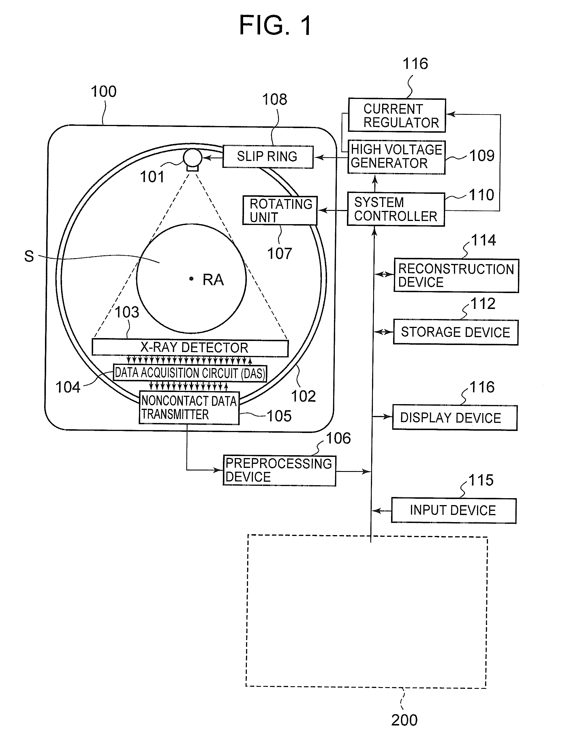 Voltage modulation in dual energy computed tomography
