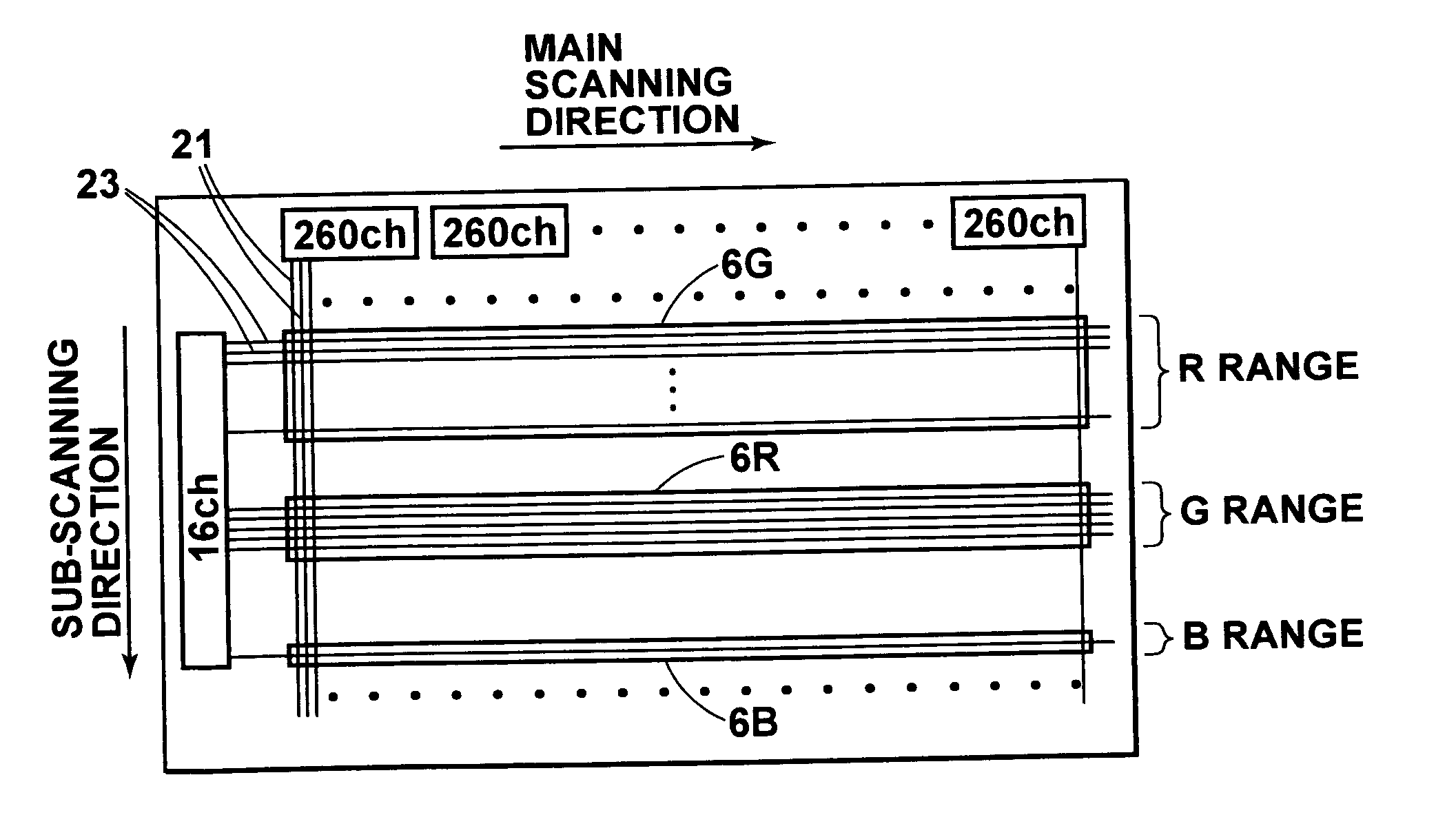 Exposure system